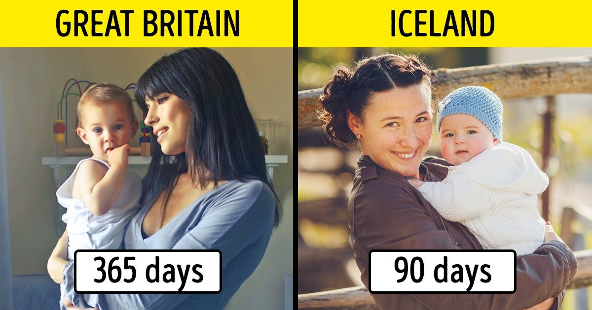 How Long Parental Leave Lasts in Different Countries (Croatian Women Are Really Lucky) How Long Parental Leave Lasts in Different Countries (Croatian Women Are Really Lucky)