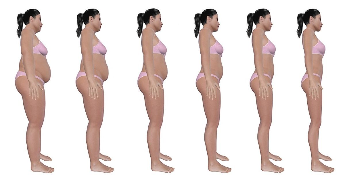5 Foods You Need to Avoid if You Want to Lose Weight 5 Foods You Need to Avoid if You Want to Lose Weight