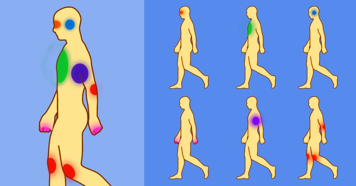 7 Critical Parts of Our Bodies and How to Take Care of Them