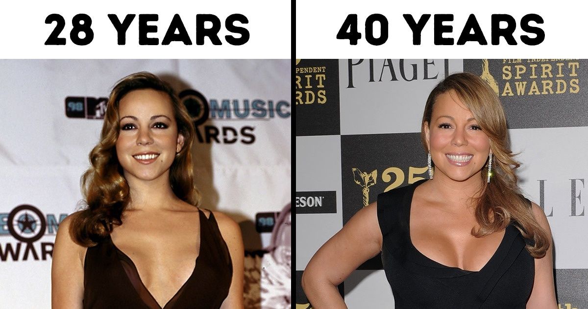 The age of 40