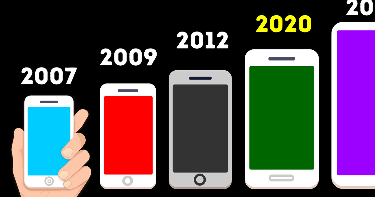 Why Smartphones Become Bigger If We Can Make Them Smaller Why Smartphones Become Bigger If We Can Make Them Smaller