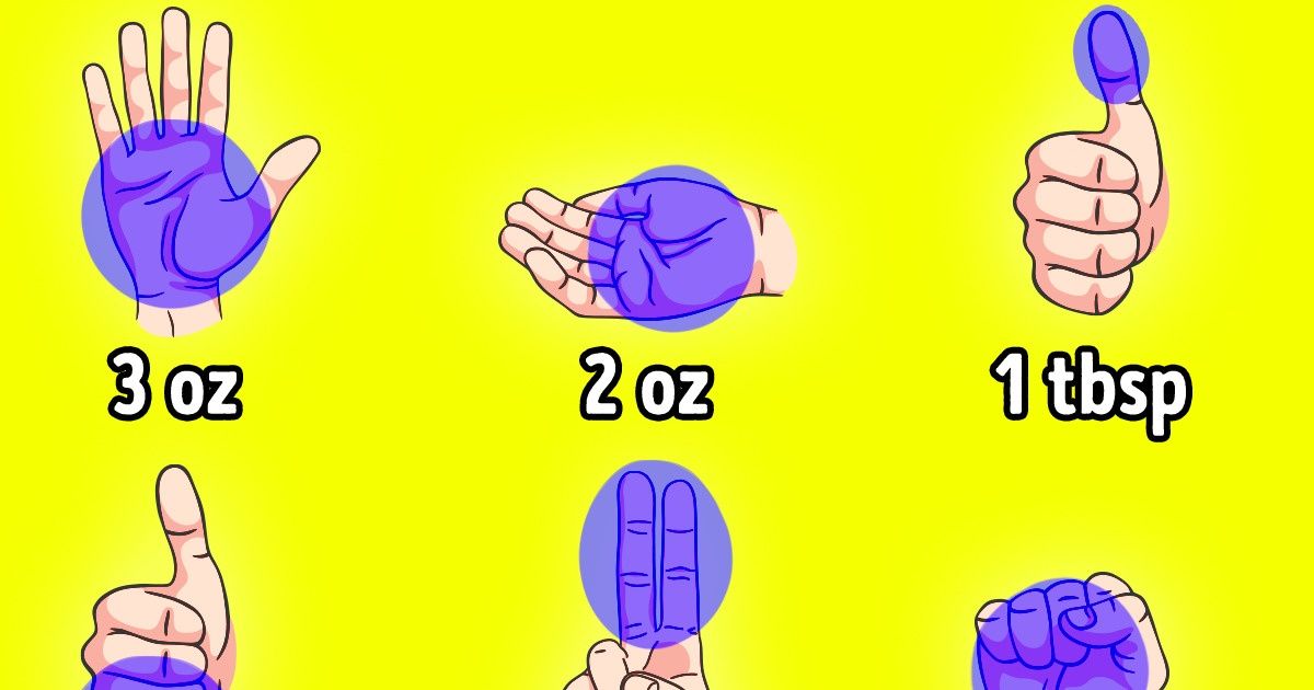 How to Measure Foods If You Don’t Have a Scale or a Measuring Cup