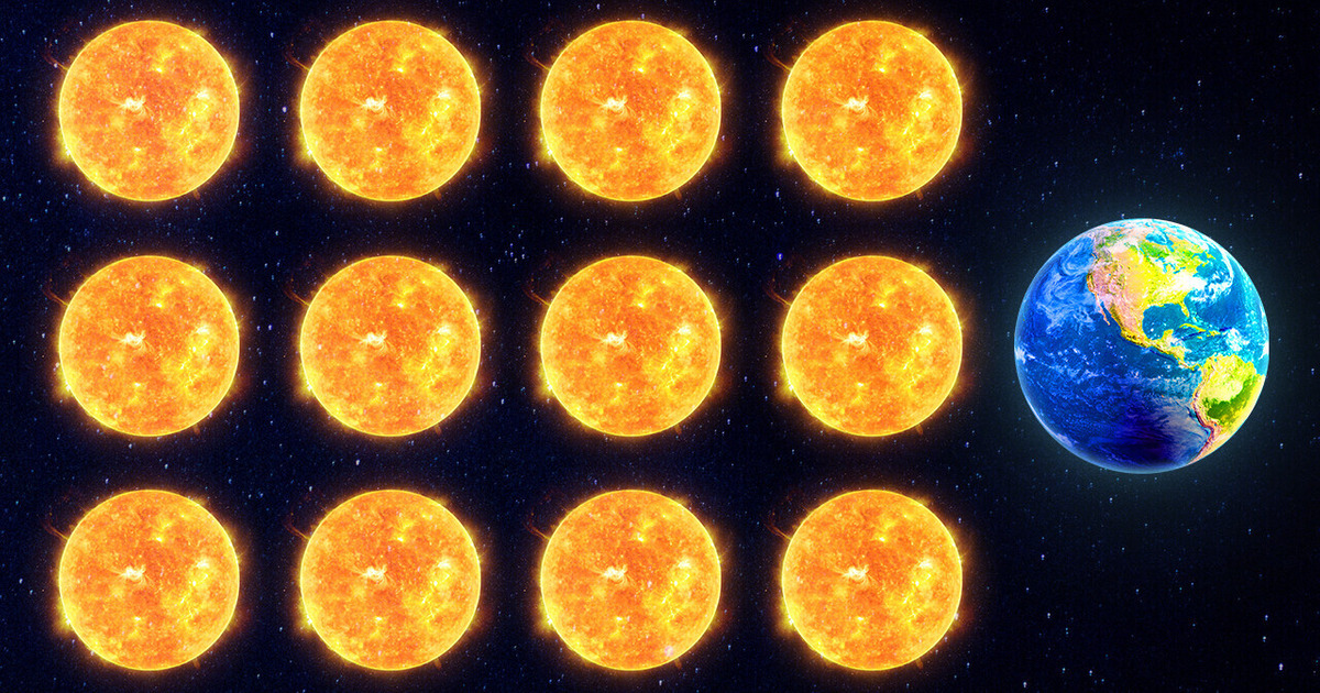 How Would We Live With Many Tiny Suns (If At All) How Would We Live With Many Tiny Suns (If At All)