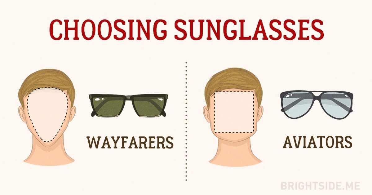 The ultimate guide to choosing the perfect sunglasses