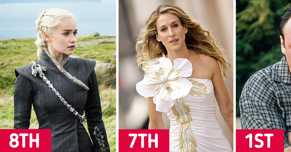 20 Best Shows on HBO Max of All Time, Ranked 20 Best Shows on HBO Max of All Time, Ranked