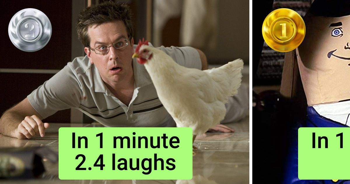 Experts Chose the 10 Funniest Movies by Measuring Viewers’ Laughter