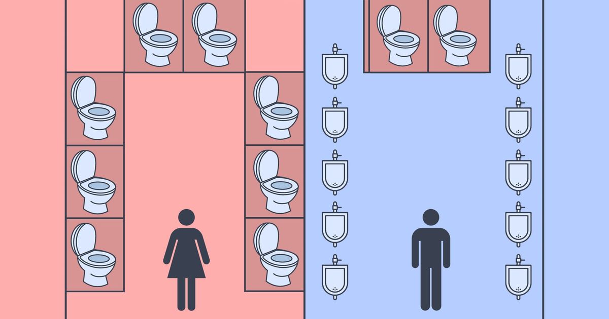 Why Women Have to Wait in Longer Bathroom Lines Than Men Do - The
