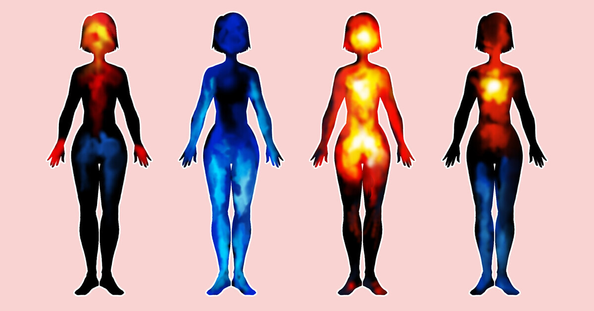 How 14 Emotions Speak Through Physical Sensations How 14 Emotions Speak Through Physical Sensations