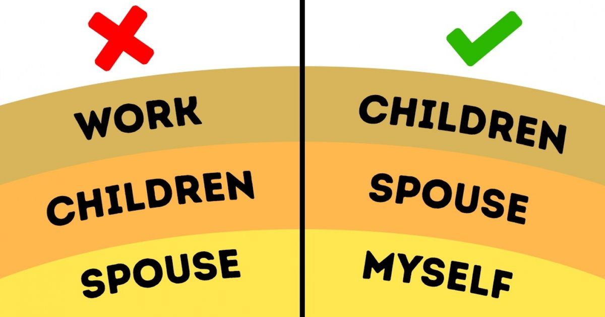 A Test That Shows How Well Structured Your Relationships With Other People Are