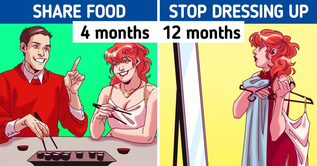Here’s How Long It Takes a Couple to Start Doing Different Things in Front of Each Other Here’s How Long It Takes a Couple to Start Doing Different Things in Front of Each Other