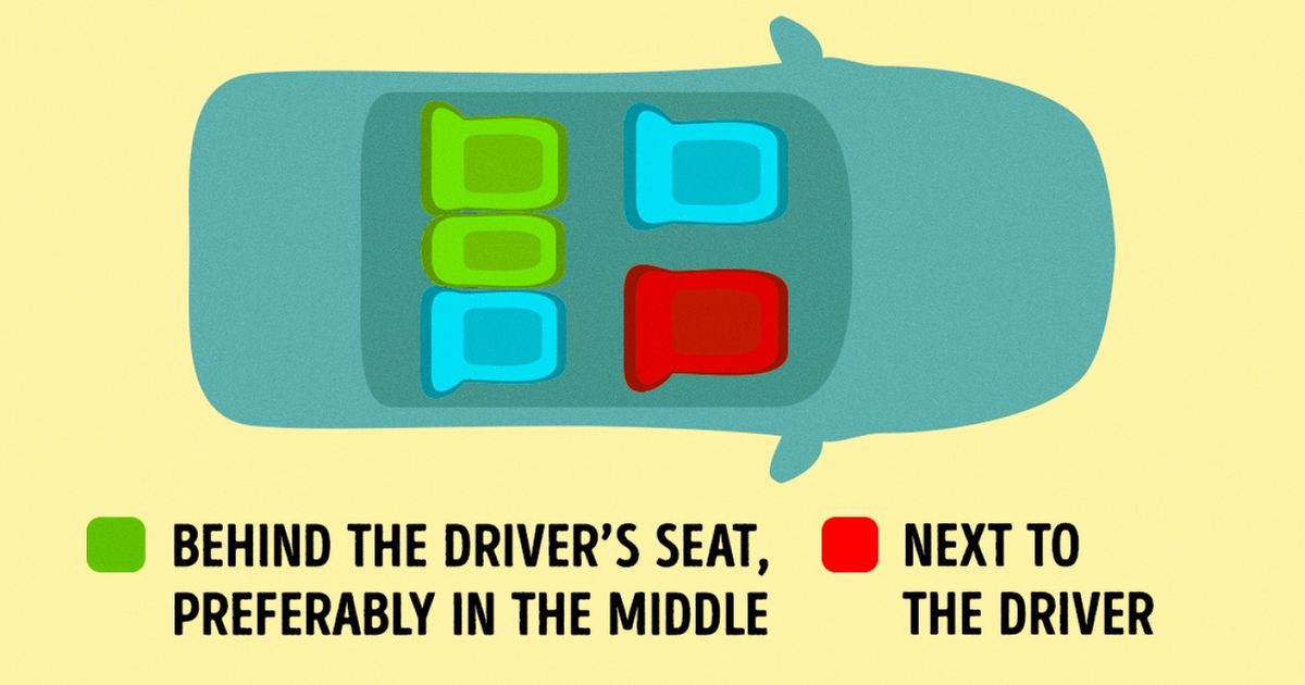 Safe Seat In 7 Means Of Transport, Why Is The Seat Behind Driver Safest