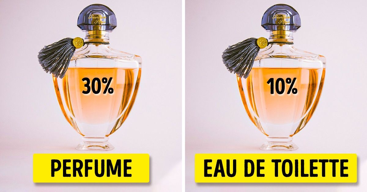 How to Tell the Difference Between Perfume, Cologne, and Eau de Toilette