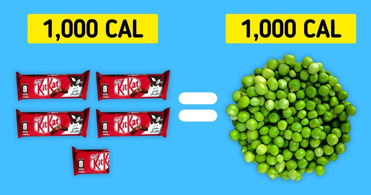 what-1-000-calories-looks-like-in-different-foods-bright-side