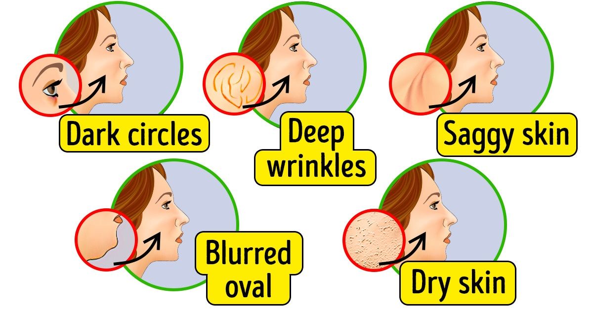 Korugi Japanese Facial Massage steps helps in the above factors
