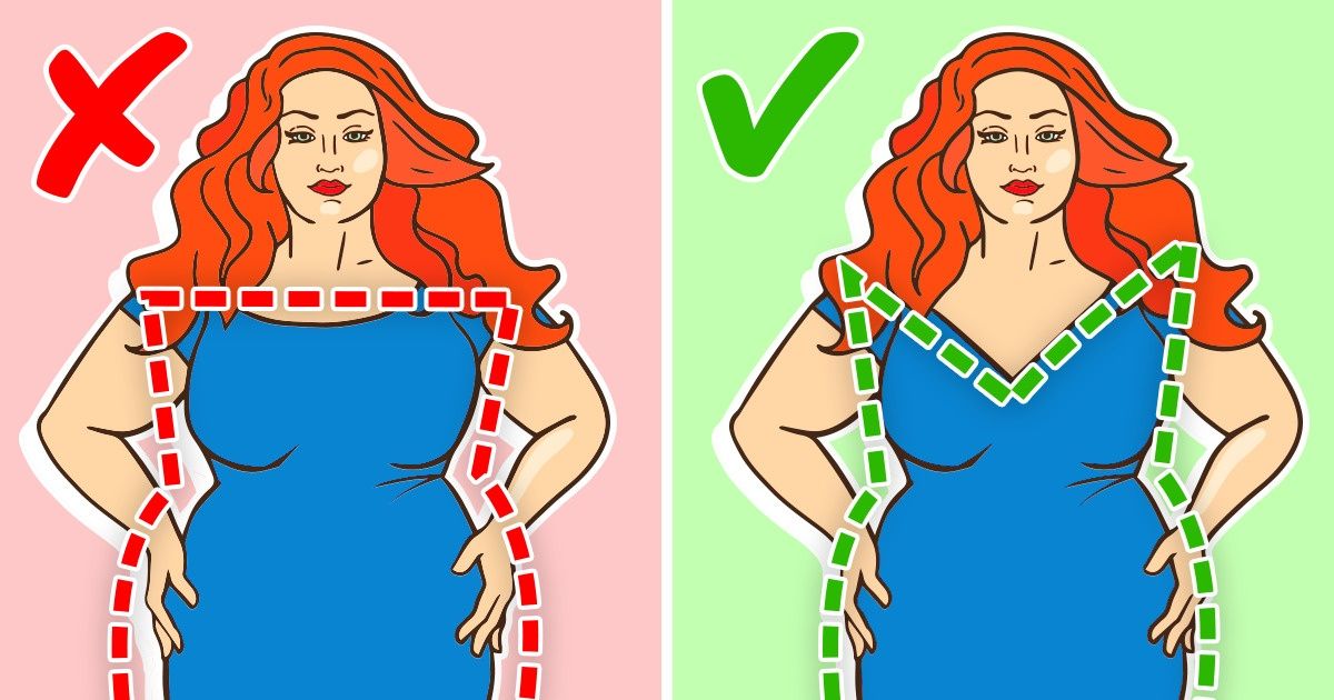 How to Get the Perfect Fit When Shopping for Clothes Online How to Get the Perfect Fit When Shopping for Clothes Online