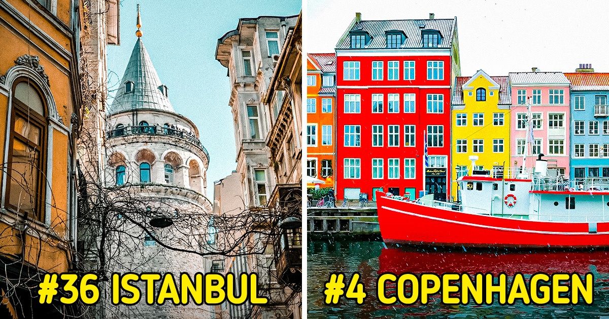37 Cities That Have Been Voted the Top Places to Live