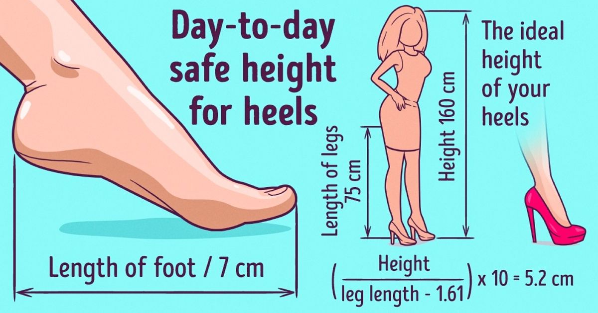 1 cm in inches heels