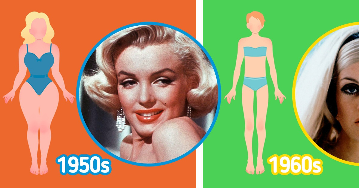 THE PERFECT FEMALE BODY THROUGH THE DECADES. TRIGGER WARNING:If I had the  perfect body through the decades, this is how I would look. R