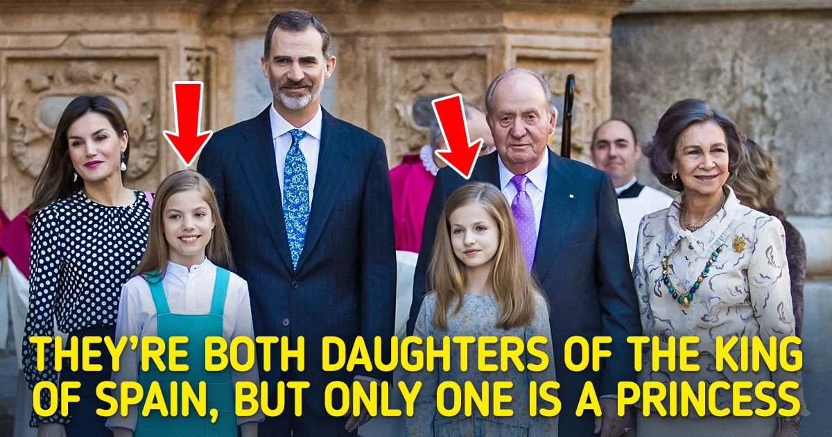 Find Out the Meaning of Each of the Royal and Noble Titles Find Out the Meaning of Each of the Royal and Noble Titles