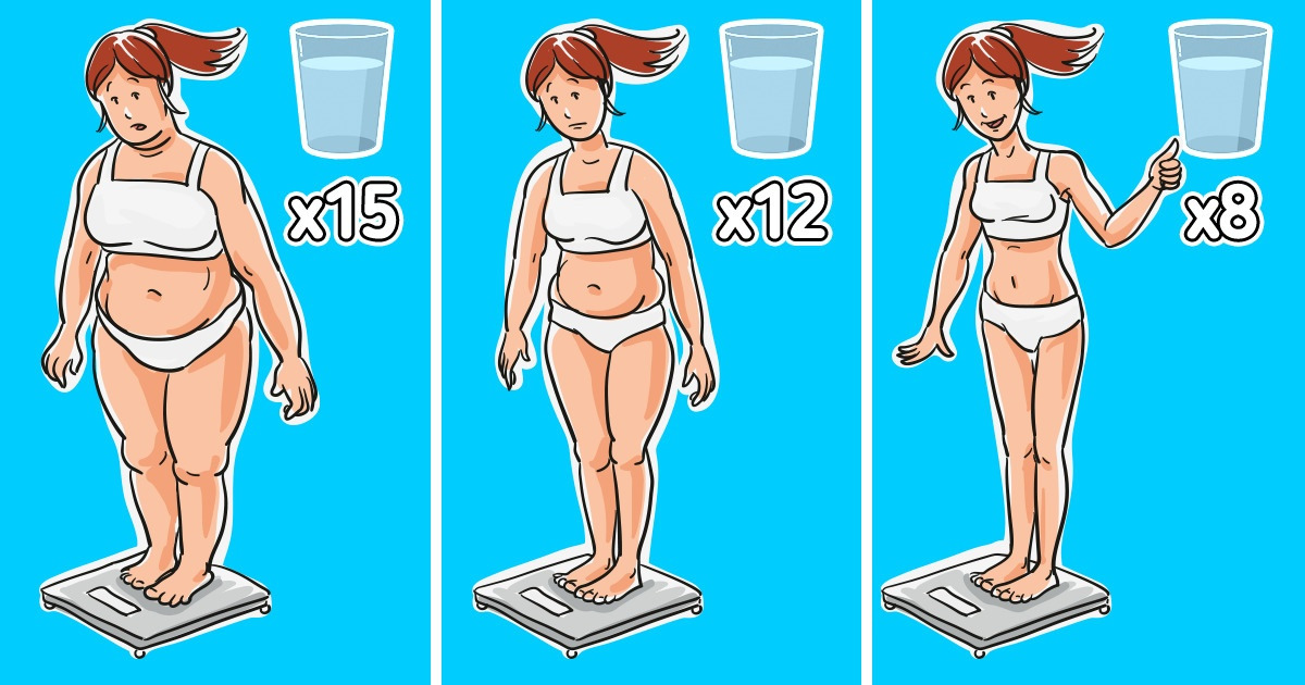 How to Calculate the Right Amount of Water You Need to Drink Every Day