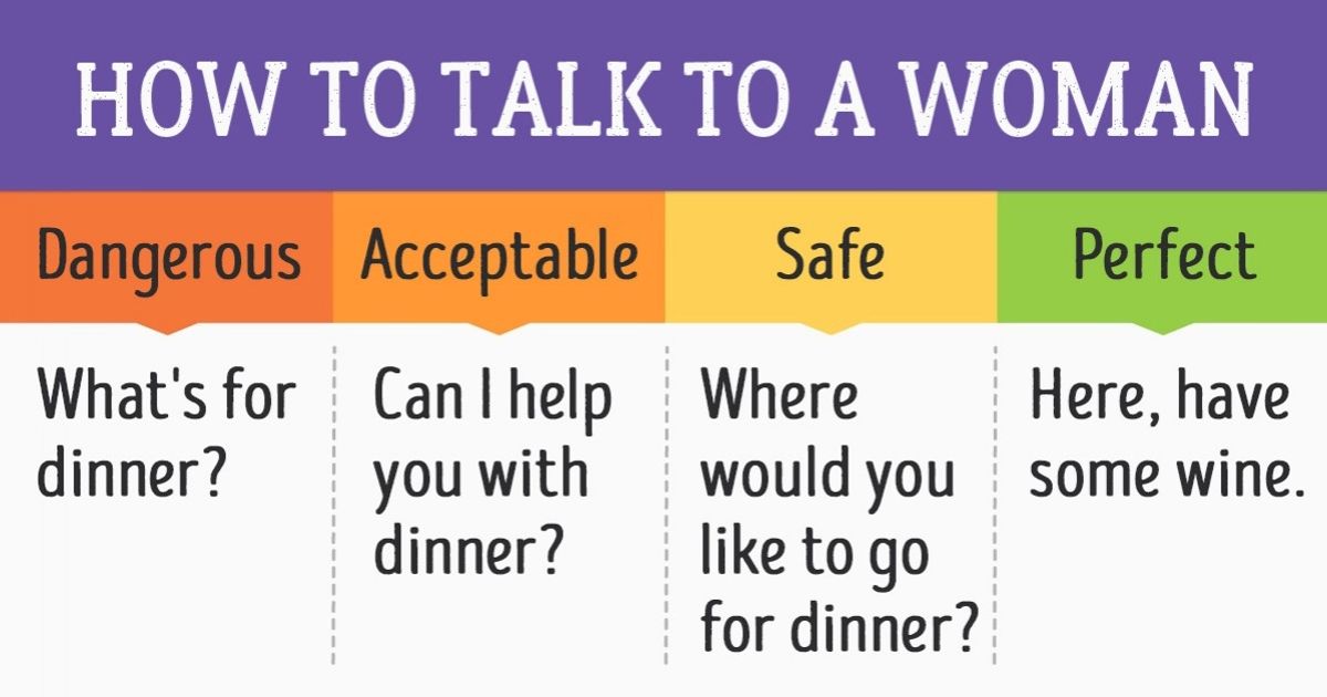The right way to talk to your significant other