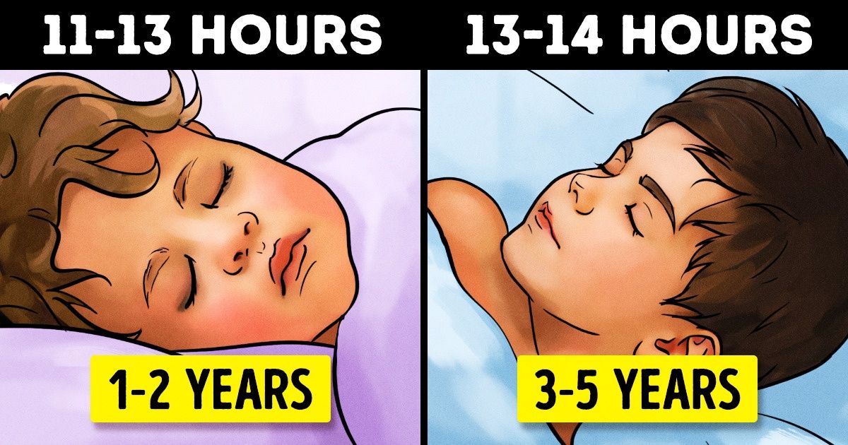 13 Child Symptoms Parents Think Are Unhealthy, but Doctors Confirm They’re Fine 13 Child Symptoms Parents Think Are Unhealthy, but Doctors Confirm They’re Fine