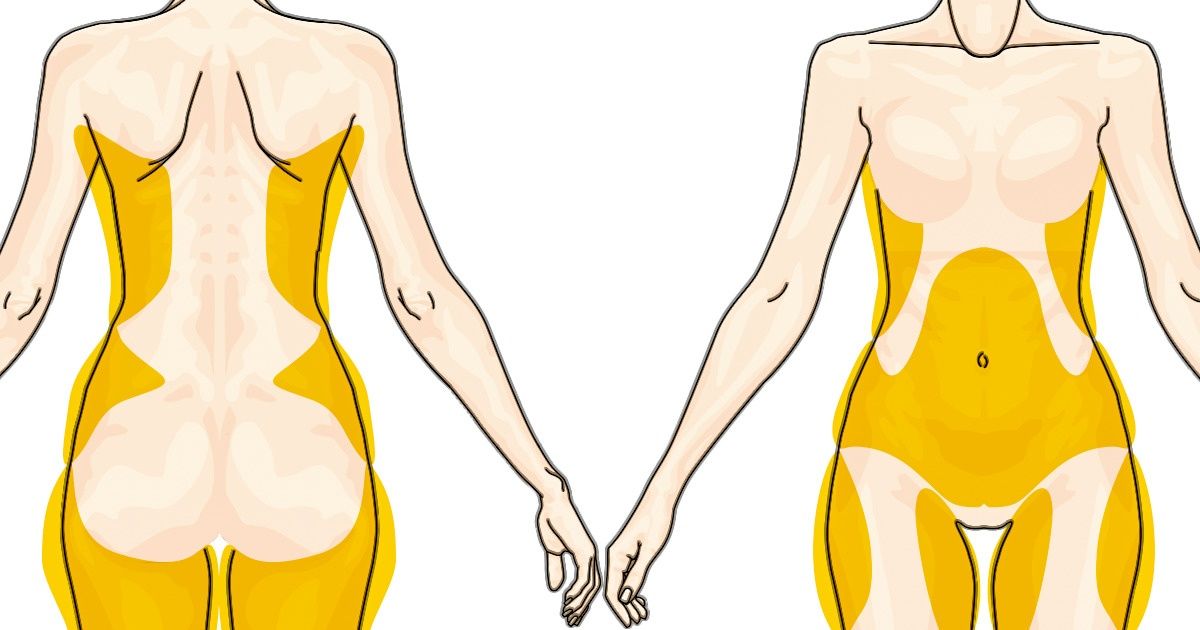 15 Fat-Burning Foods to Fire Up Your Weight Loss 15 Fat-Burning Foods to Fire Up Your Weight Loss