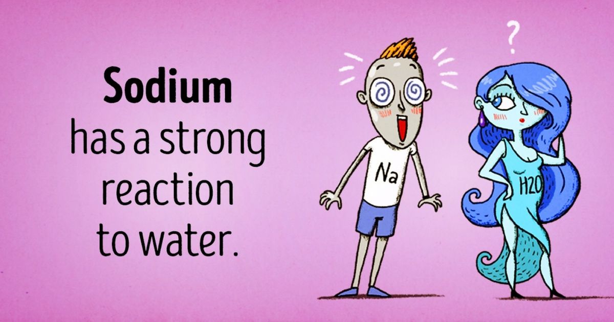 What Chemical Elements Would Look Like If They Were People