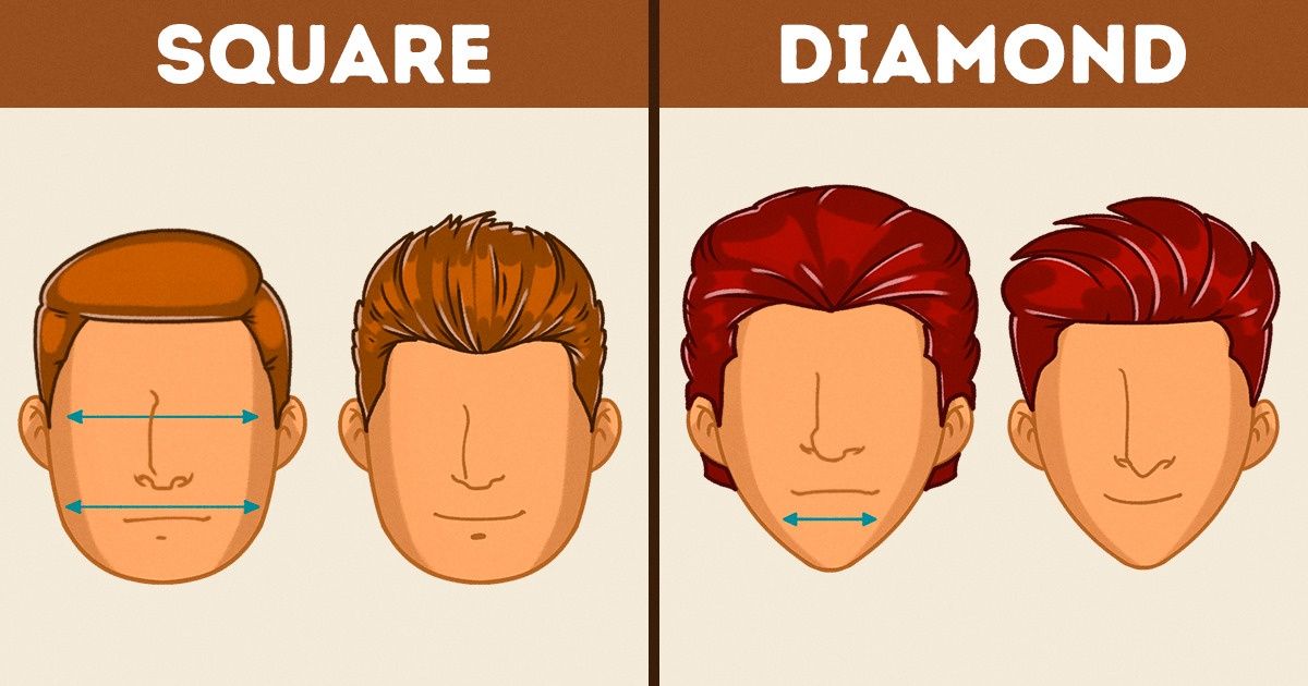 Unveiling the 8 Best Haircuts For Square Faces Men - WiseBarber.com