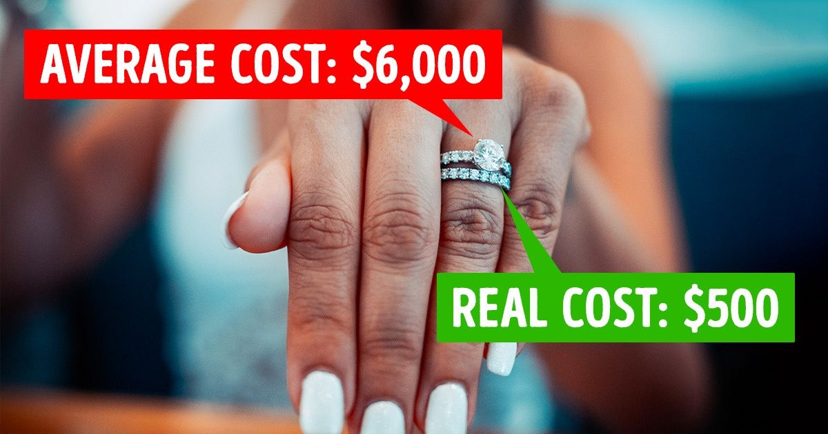 How Much You Pay for 7 Popular Products and What Their Real Cost Is How Much You Pay for 7 Popular Products and What Their Real Cost Is