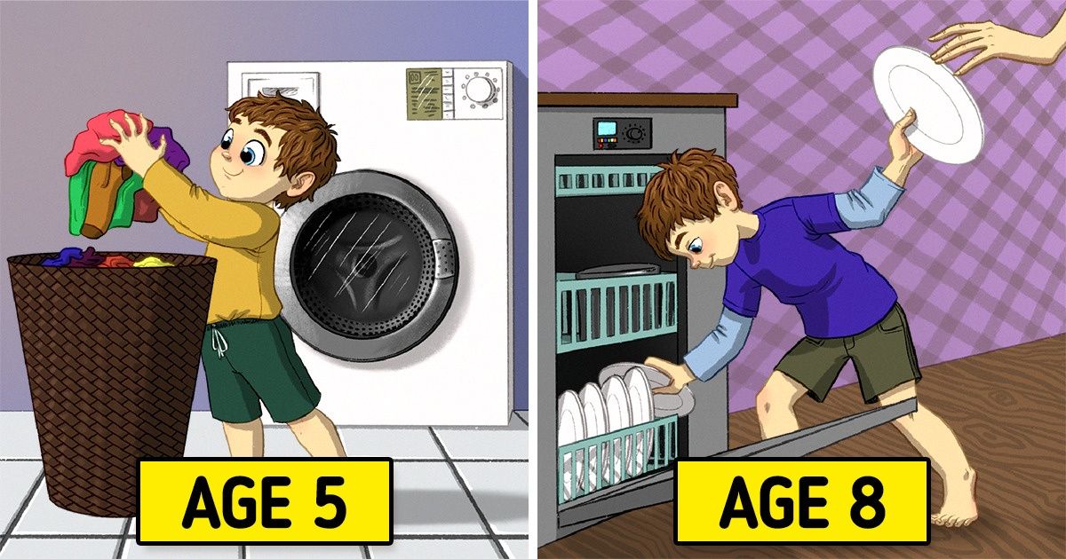 At What Age Should Kids Start Doing Household Chores At What Age Should Kids Start Doing Household Chores