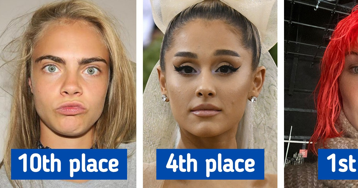 World's most beautiful women according to science