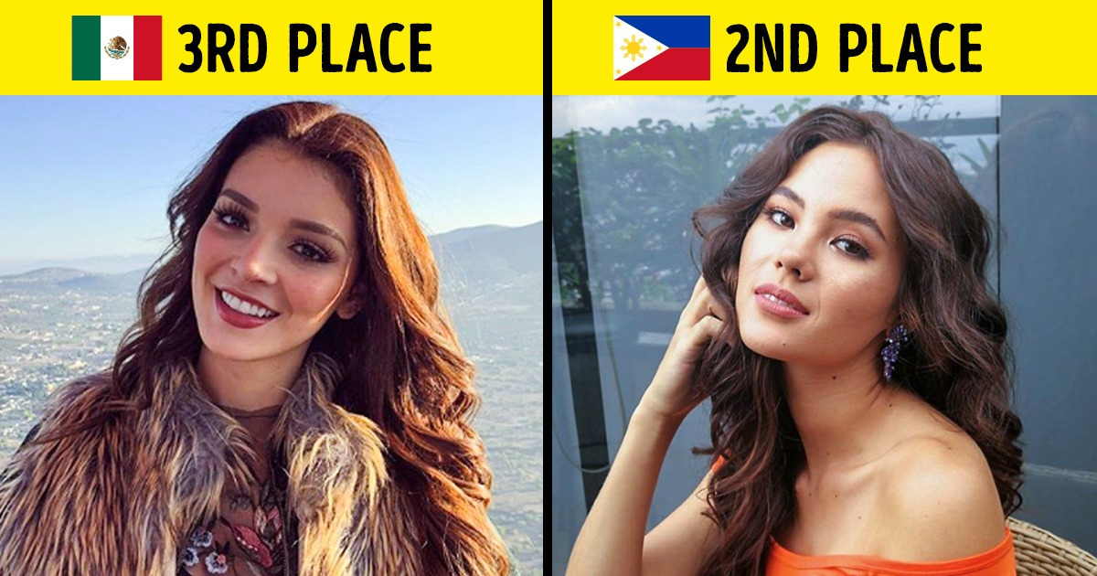 Experts Rated 20 Countries With the Most Beautiful Women ...