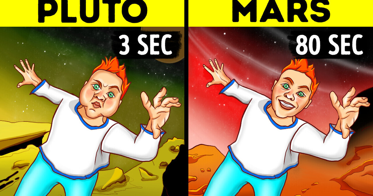 How Long You’d Live on Different Planets