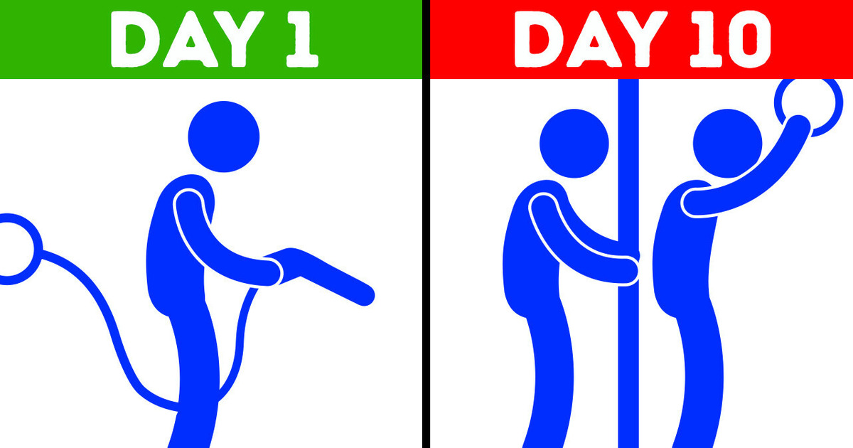 What If We Made a Week 10 Days Instead of 7 What If We Made a Week 10 Days Instead of 7