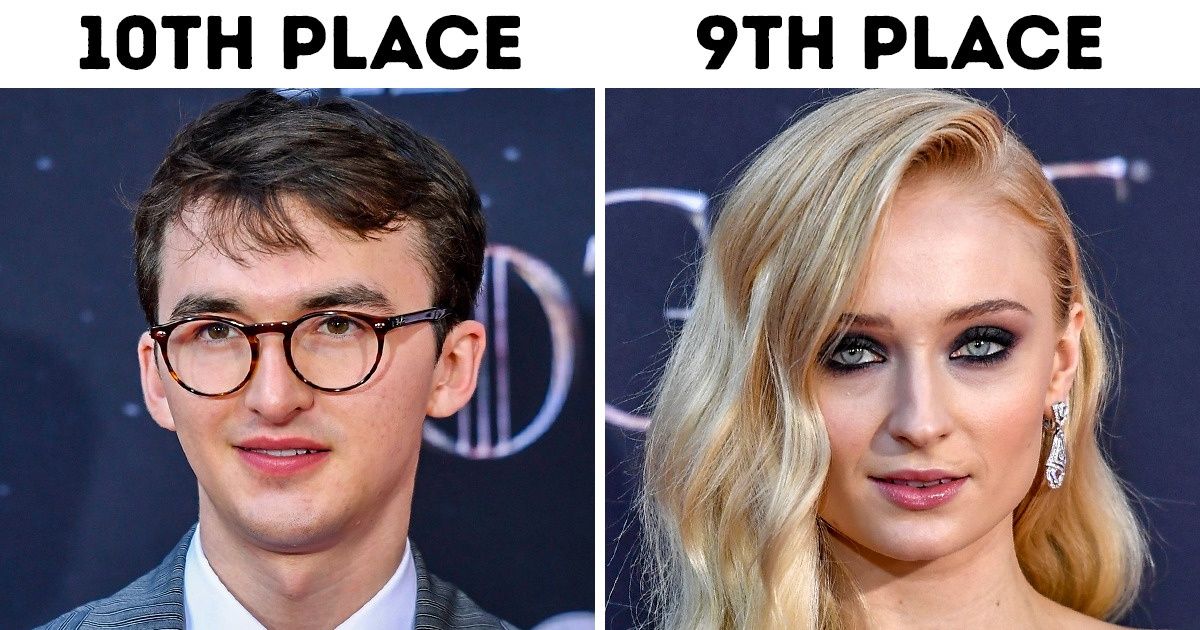Which “Game of Thrones” Actor Made the Most Money (It’s Not Daenerys and Not Even Jon Snow) Which “Game of Thrones” Actor Made the Most Money (It’s Not Daenerys and Not Even Jon Snow)