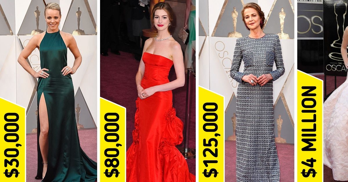 price of celebrity gowns