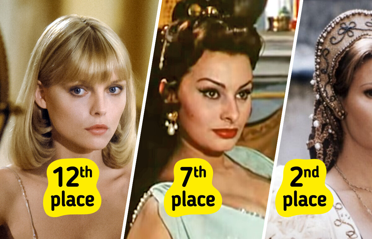 Ordinary People Rank the 20 Most Iconic Women in History Ordinary People Rank the 20 Most Iconic Women in History