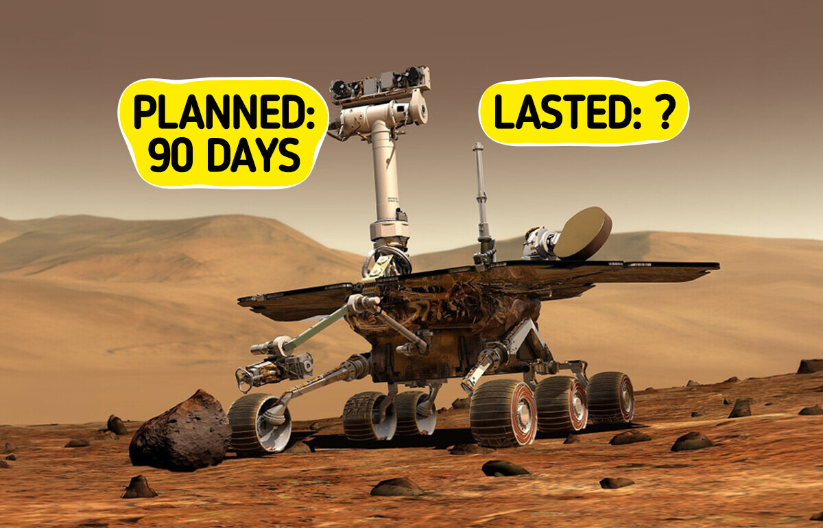90 Days on Mars Turned Into 14 Years: 12 NASA Spacecraft That Outlasted Every Plan