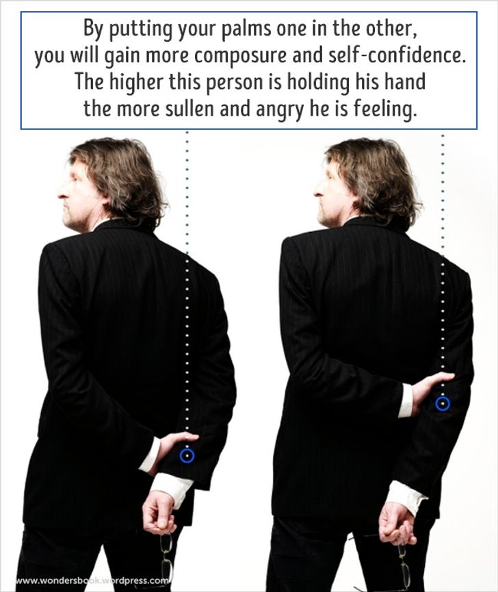 16 Essential Secrets of Body Language