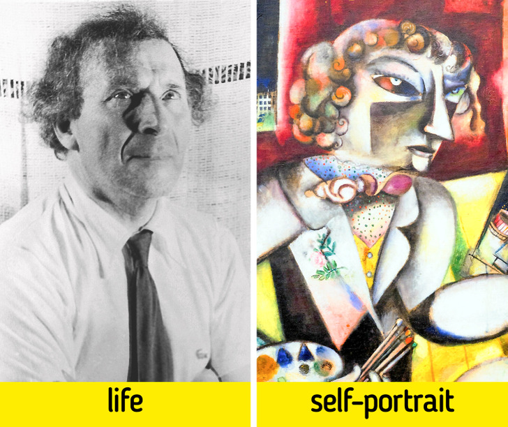 What 16 Famous Painters Looked Like in Their Self-Portraits and in Real Life