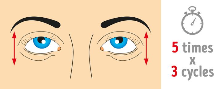 8 Exercises All People With Tired Eyes Need to Do