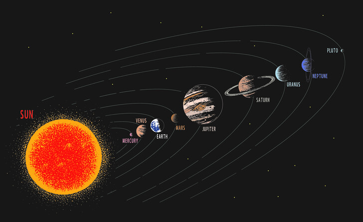 Scientists Explain 6 Extremely Rare Events in the Future That We’ll Be Able to See