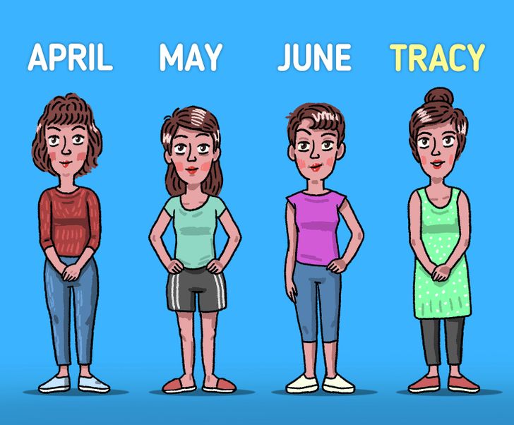 Tracy’s mother has 4 children. One child is named April. The second one is May. The third is June. What‘s the fourth one’s name? answer