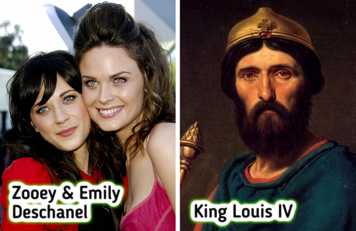 15 Celebrities That Are Descendants of Great Historical Figures