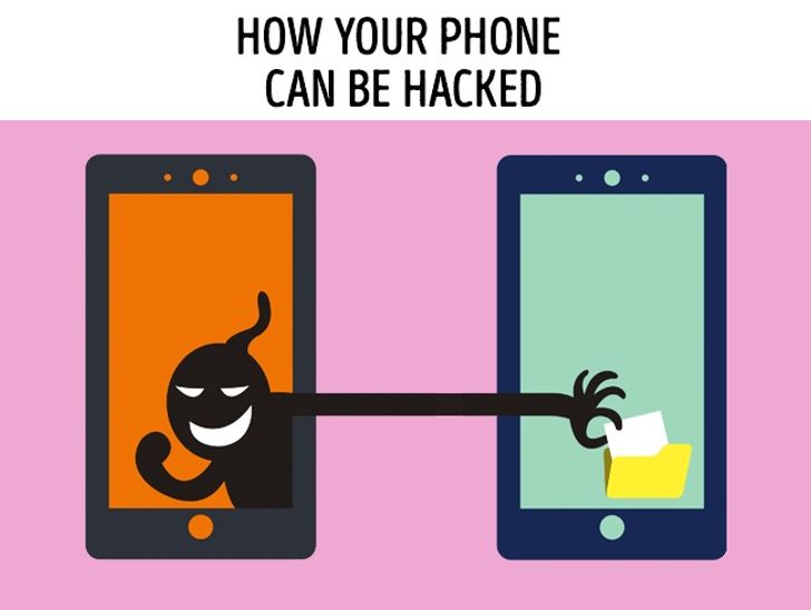 6 Clear Signs That Your Phone Was Hacked