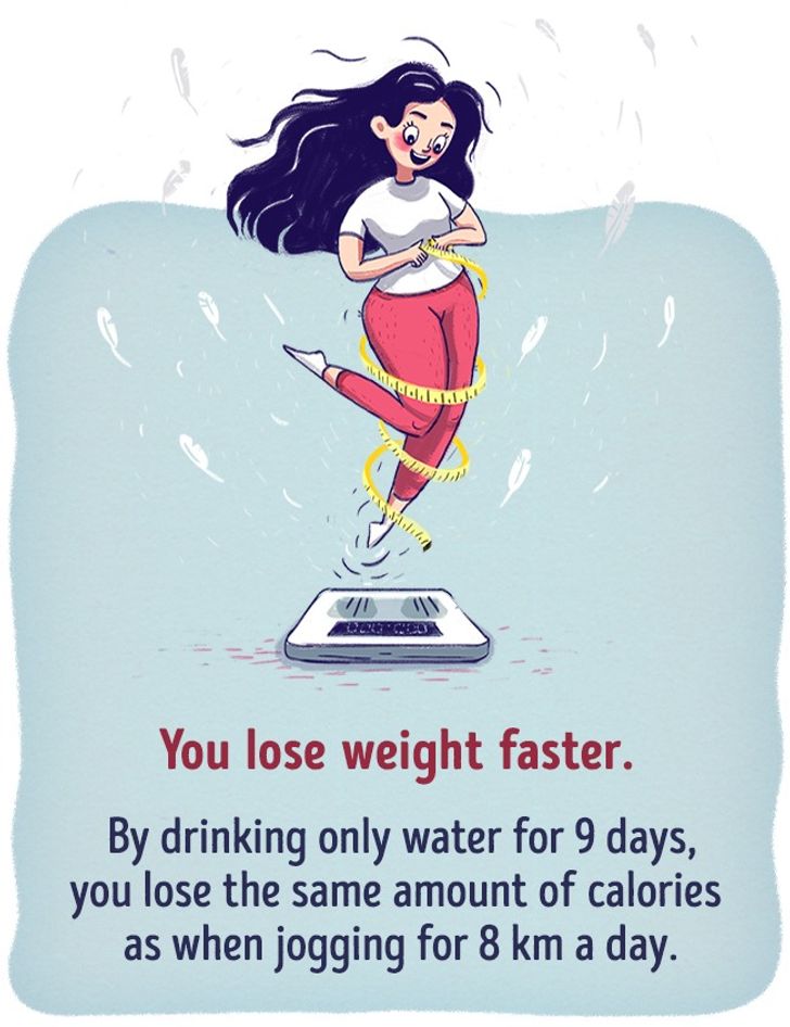 What Would Happen If You Replace All Drinks with Water