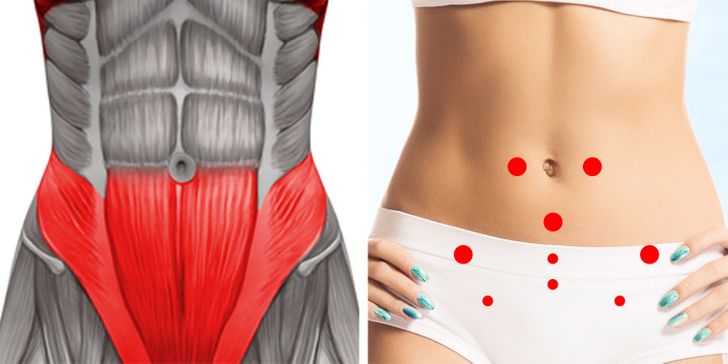 13 Pressure Points To Boost Your Metabolism And Accelerate Weight Loss