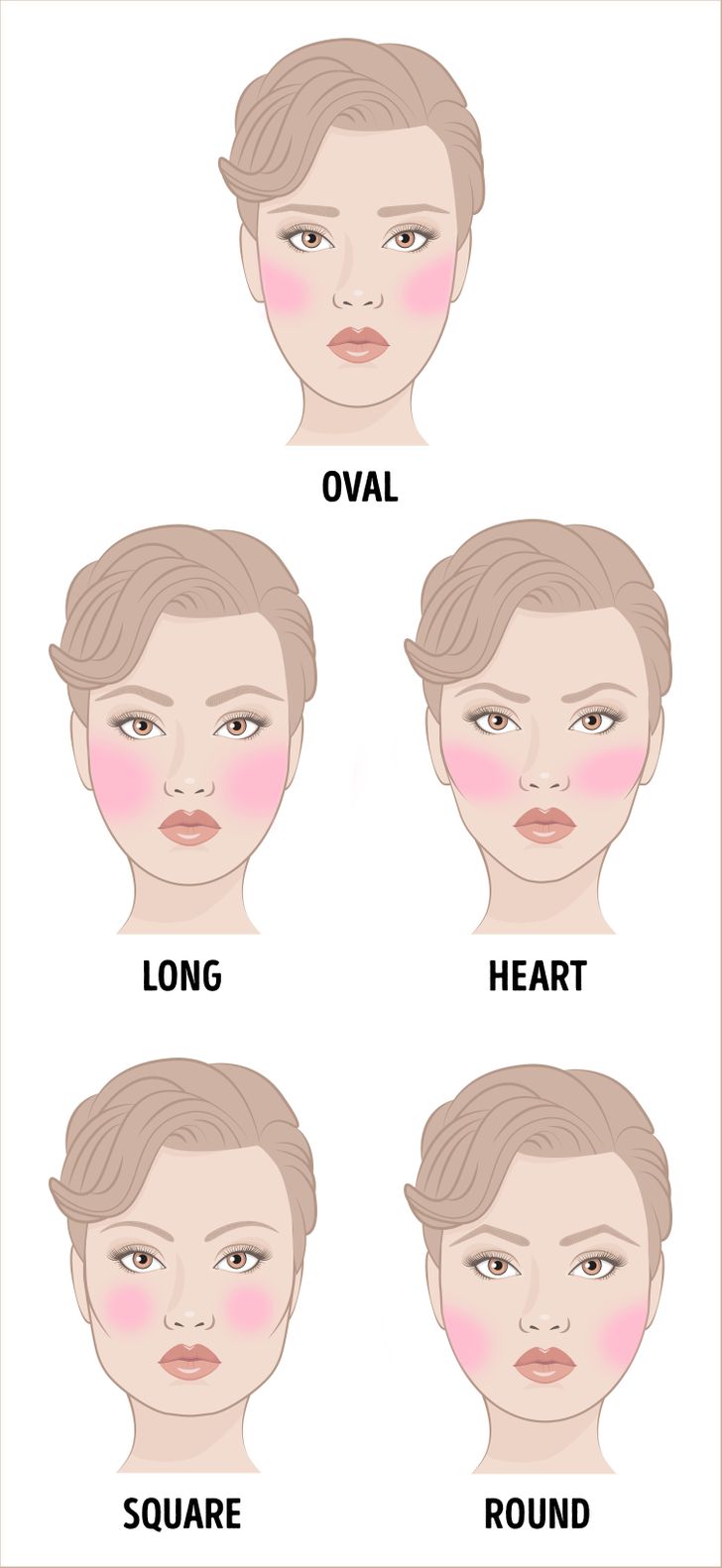 How to deals do simple makeup