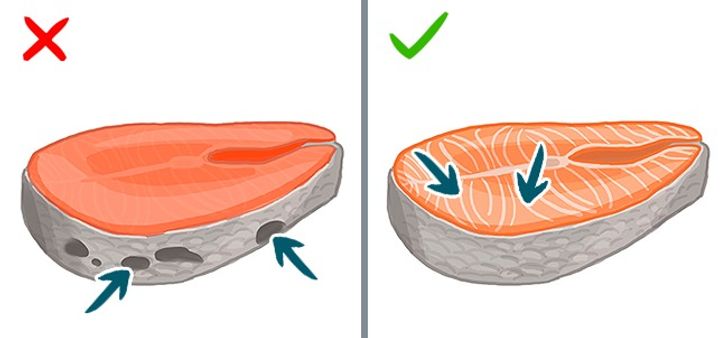 9 Kinds of Fish You Shouldn’t Eat